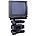 Component Mounts