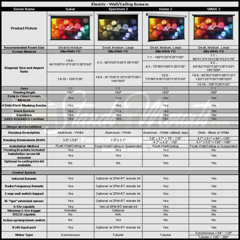 Elite Screens ezElectric VMAX2 Series 169 or 1610 Widescreen
