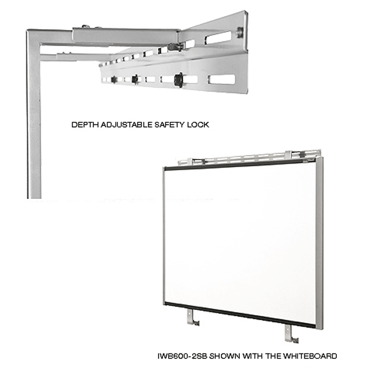 Peerless SMART Whiteboard Mount Attaches Over Existing Markerboards